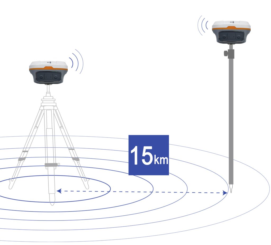 Extra long connection distance