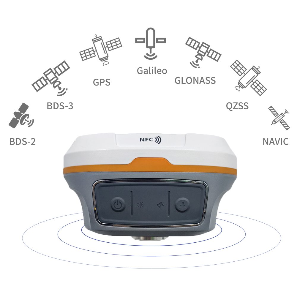 FULL-CONSTELLATION & FULL-FREQUENCY TRACKING