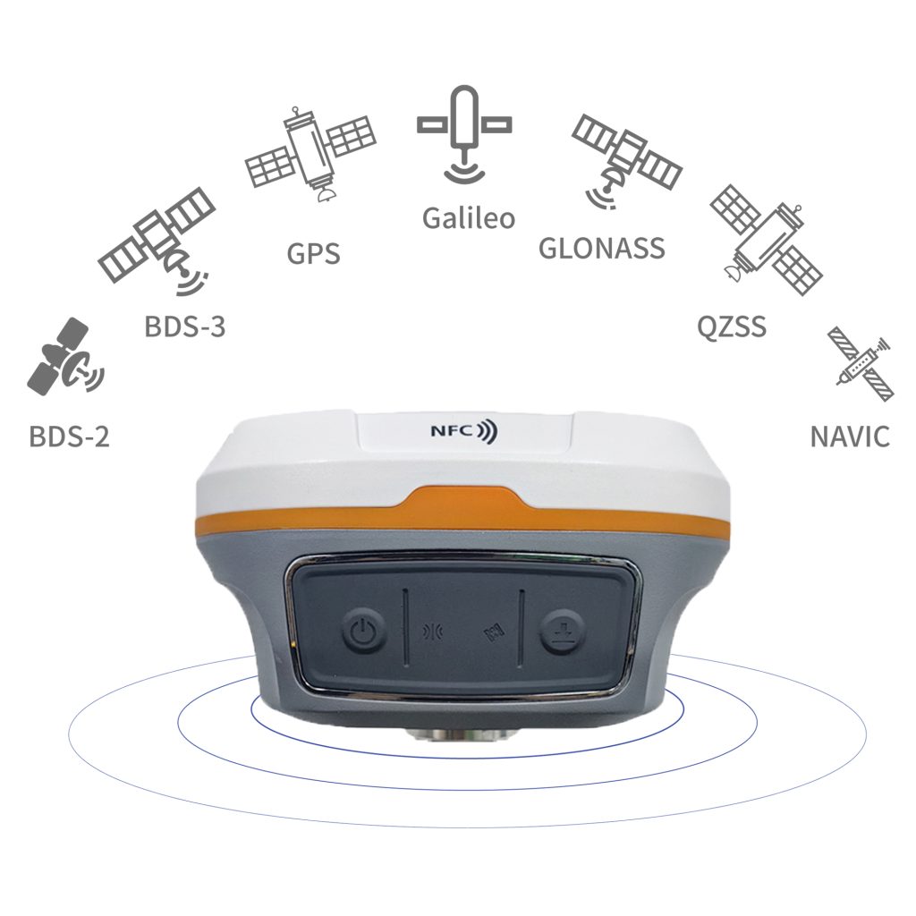 FULL-CONSTELLATION & FULL-FREQUENCY TRACKING