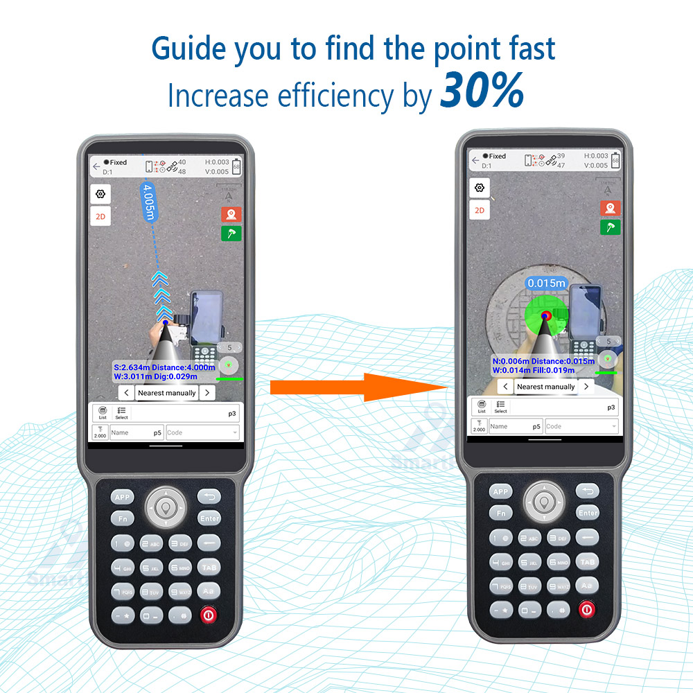 i80 Visual RTK - Image 4