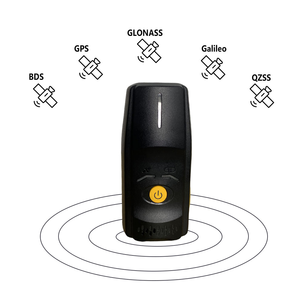 Full-Constellation, Full-Frequency High-Precision Positioning